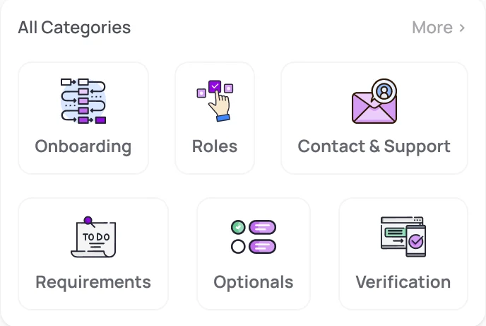 Help categories: onboarding, roles, contact and support, requirements, optionals and verification.